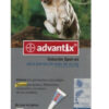 Advantix Antiparasitario para uso cutáneo que contiene imidacloprid y permetrina. Actúa como insecticida.  comprar advantix online, buy advantix online