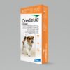 Credelio