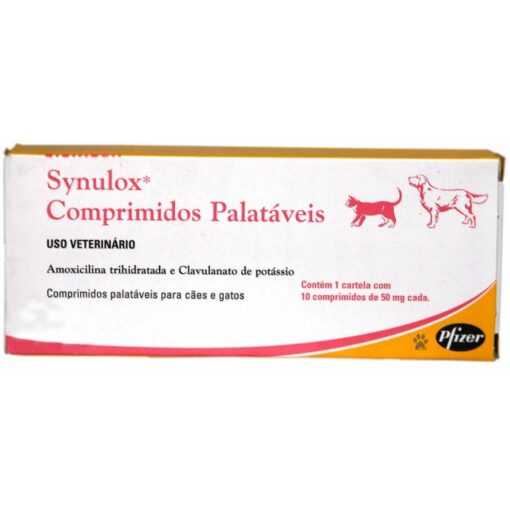 SYNULOX 50MG